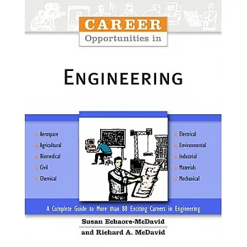 Career opportunities in engineering /