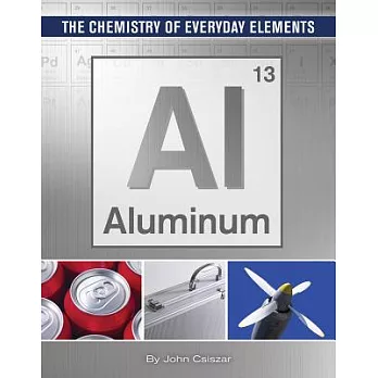 Aluminum /
