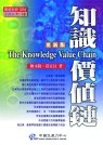 知識價值鏈(更新版)