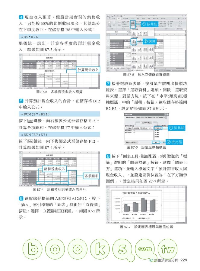 ►GO►最新優惠► 【書籍】真好用!會計與財務管理的100套Excel應用技巧