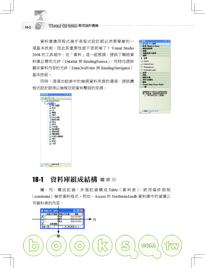 ►GO►最新優惠► 【書籍】Visual C# 2008程式設計實務(附CD)