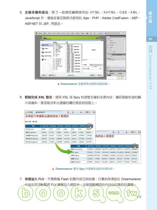 ►GO►最新優惠► 【書籍】Dreamweaver CS4網頁製作--為網站提供創新而專業的設計平台(附完整範例檔光碟)