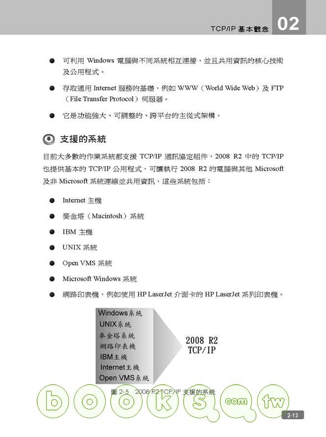 ►GO►最新優惠► 【書籍】TCP/IP通訊協定：從Windows Server 2008深入TCP/IP的核心世界