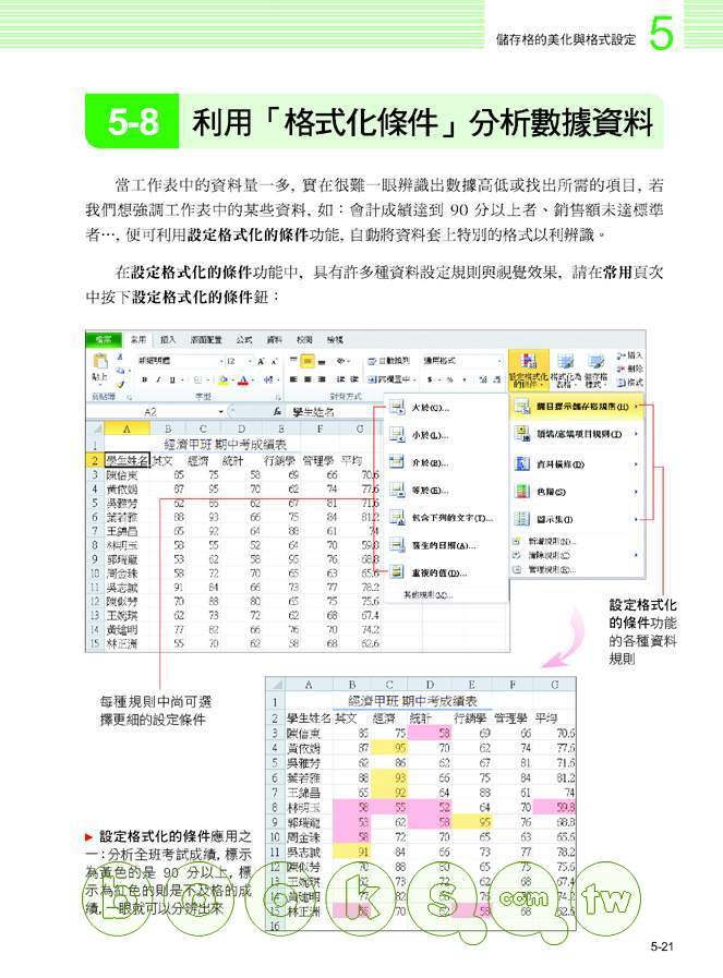►GO►最新優惠► 【書籍】Microsoft Excel 2010 超 Easy(附光碟*1)