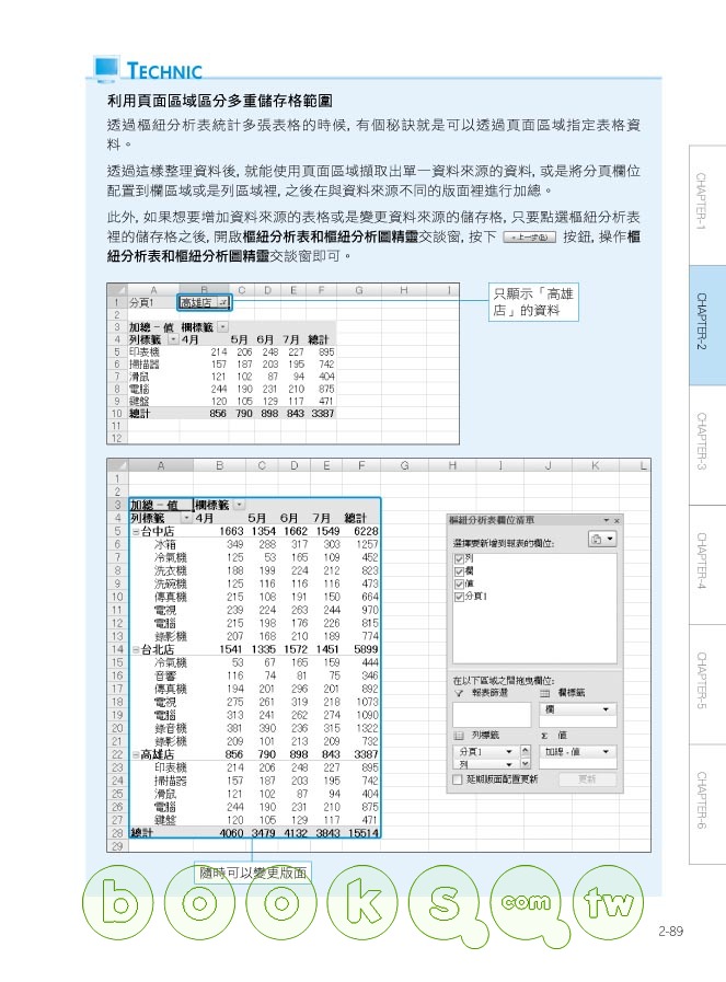 ►GO►最新優惠► 【書籍】樞紐分析 : 經理人分析力的實踐技法 - 使用 Excel(附光碟*1)
