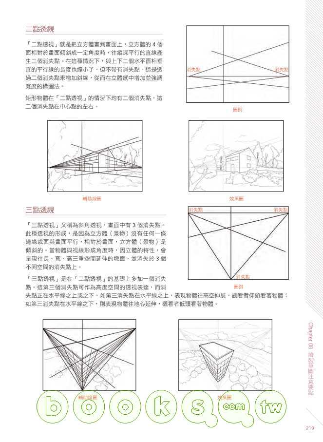 ►GO►最新優惠► 【書籍】Photoshop卡通漫畫速成技大公開(附書光碟)