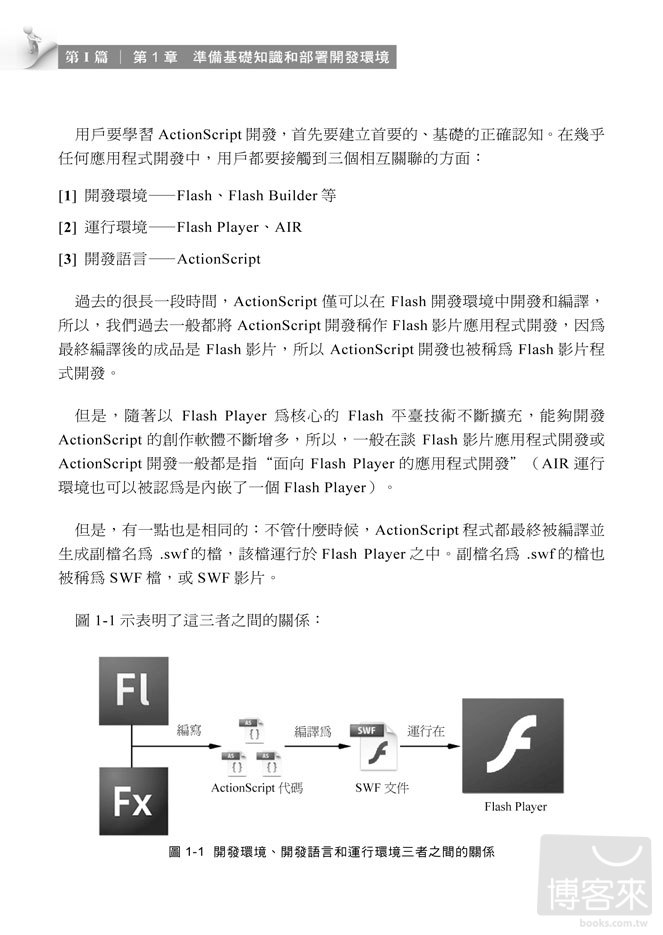 ►GO►最新優惠► 【書籍】Flash Flex ActionScript 3.0 開發權威手冊：基礎入門+權威詳解+範例導航+最佳實踐(附光碟)