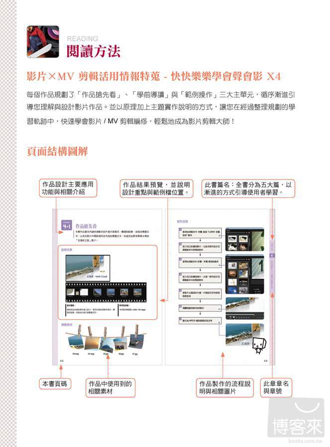 ►GO►最新優惠► 【書籍】影片/MV剪輯活用情報特蒐：快快樂樂學 會聲會影X4