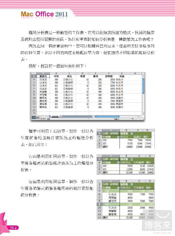 ►GO►最新優惠► 【書籍】Mac Office 2011中文版使用手冊(附範例CD)