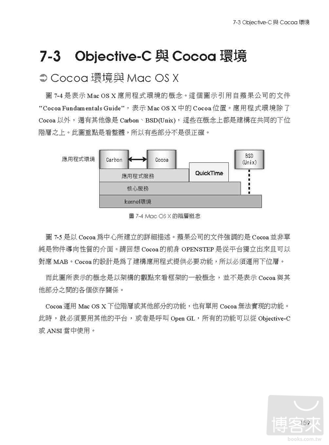 ►GO►最新優惠► 【書籍】Objective-C 2.0 iPhone/iPad/Mac OS X程式設計講座