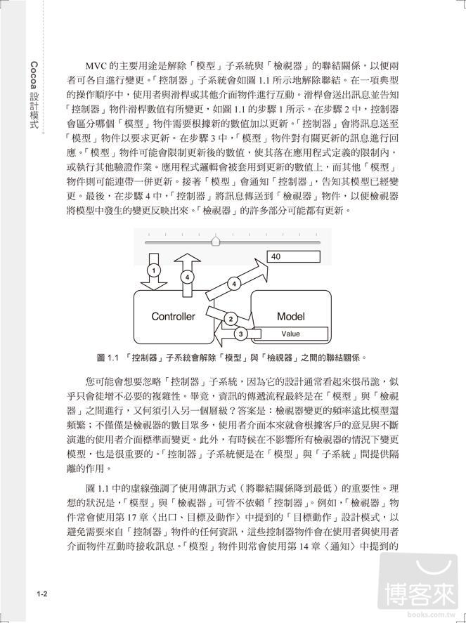 ►GO►最新優惠► 【書籍】Cocoa 設計模式