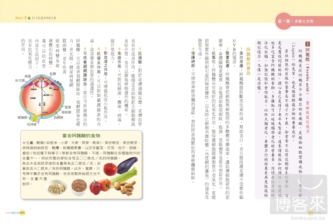 ►GO►最新優惠► [暢銷書]神奇的彩虹蔬果飲食法