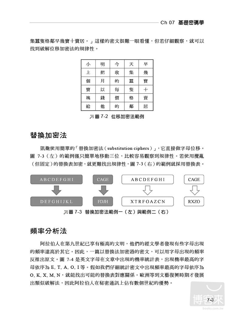 ►GO►最新優惠► 【書籍】資訊安全概論與實務(第三版)