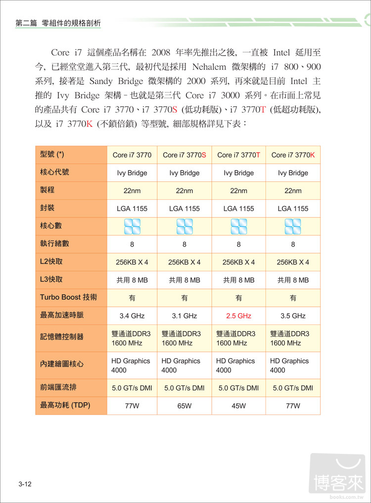 ►GO►最新優惠► 【書籍】PCDIY 2013 電腦選購、組裝、應用