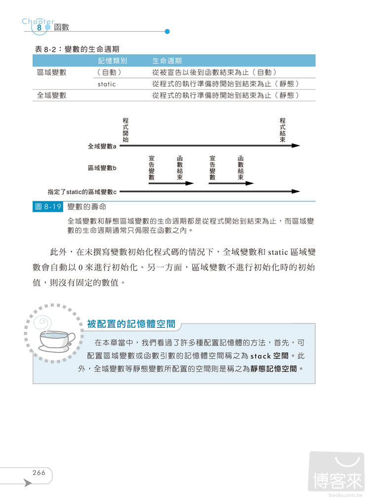 ►GO►最新優惠► 【書籍】最新C語言程式設計實例入門(第四版)