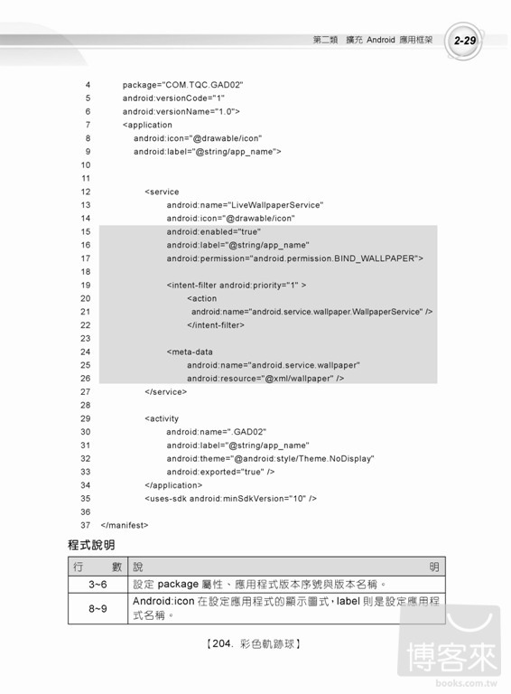 ►GO►最新優惠► 【書籍】TQC+行動裝置進階應用程式設計認證指南解題秘笈：Android 2