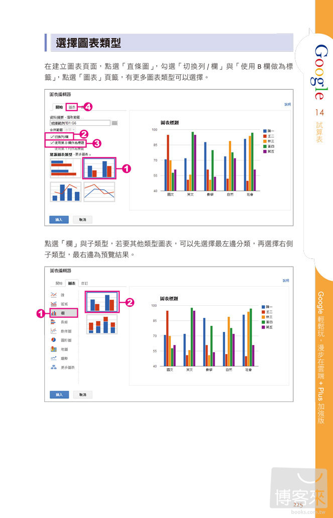 ►GO►最新優惠► 【書籍】Google輕鬆玩，漫步在雲端+Plus加強版