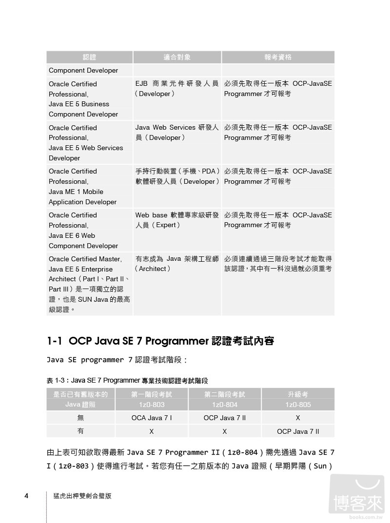 ►GO►最新優惠► 【書籍】猛虎出柙雙劍合璧版：最新 OCA / OCP Java SE 7 Programmer 專業認證