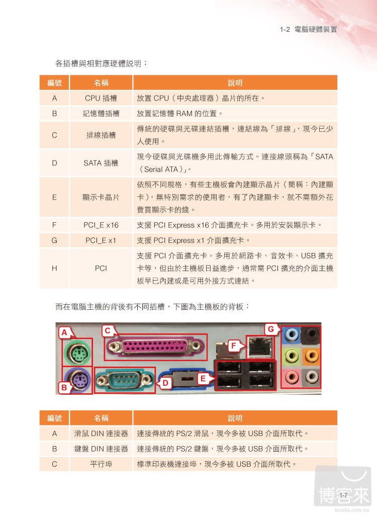 ►GO►最新優惠► 【書籍】IC3計算機綜合能力全球國際認證 GS4繁體中文版考試攻略