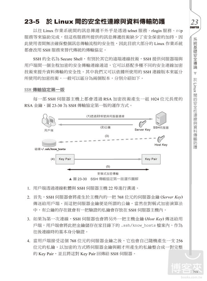 ►GO►最新優惠► 【書籍】一次擁有Linux雙認證：LPIC Level 1+Novell CLA11自學手冊(第二版)(附CD)