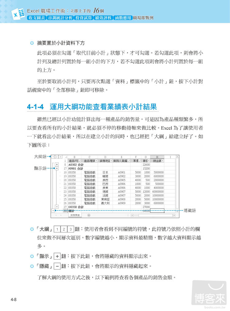 ►GO►最新優惠► 【書籍】Excel職場工作術：立即上手的16個收支圖表、市調統計分析、投資試算、績效評核、函數應用職場即戰例 (附DVD)