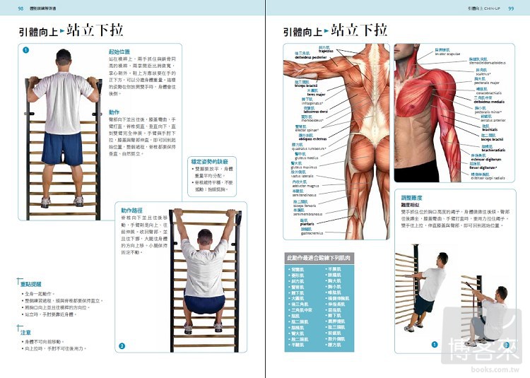 ►GO►最新優惠► [暢銷書]肌力訓練解剖書：擺脫痠痛、增加身體彈性、提升運動表現，美模都愛練的速燒脂肪運動法。(附贈肌肉健美海報)