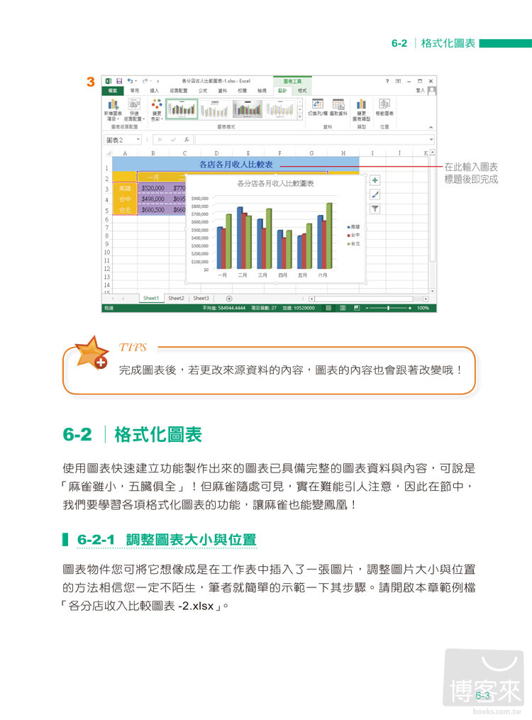 ►GO►最新優惠► 【書籍】馬上就會Excel 2013商務實作與應用(附光碟)