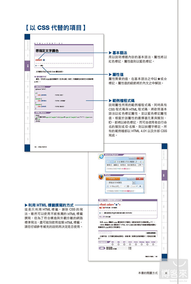 ►GO►最新優惠► 【書籍】HTML標籤辭典+CSS (第七版)