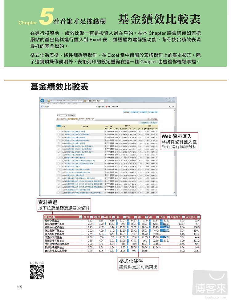 ►GO►最新優惠► 【書籍】脫貧窮的硬技巧！：Excel教我的那些理財記帳、投資管理大小事