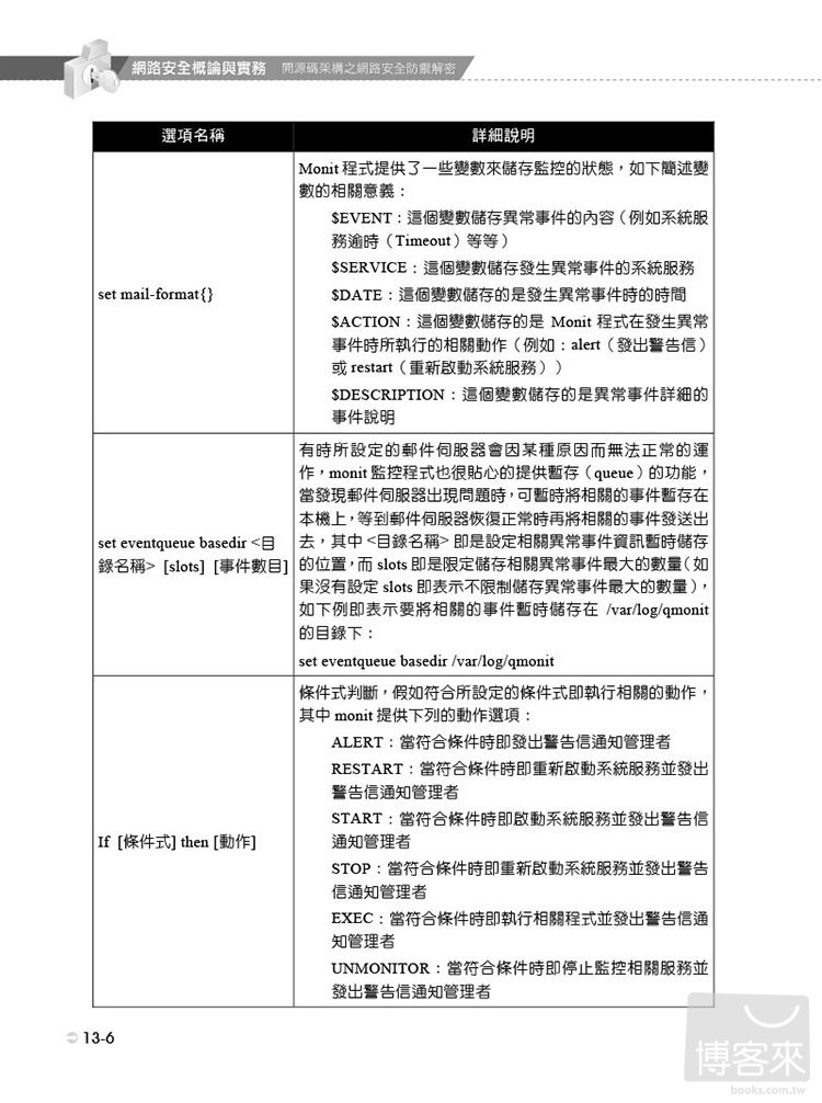 ►GO►最新優惠► 【書籍】網路安全概論與實務：開源碼架構之網路安全防禦解密