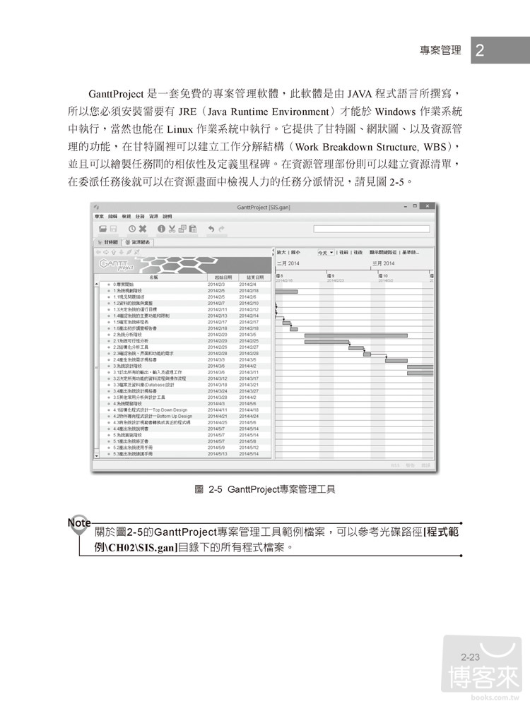 ►GO►最新優惠► 【書籍】專案開發實戰攻略：進銷存系統設計與開發