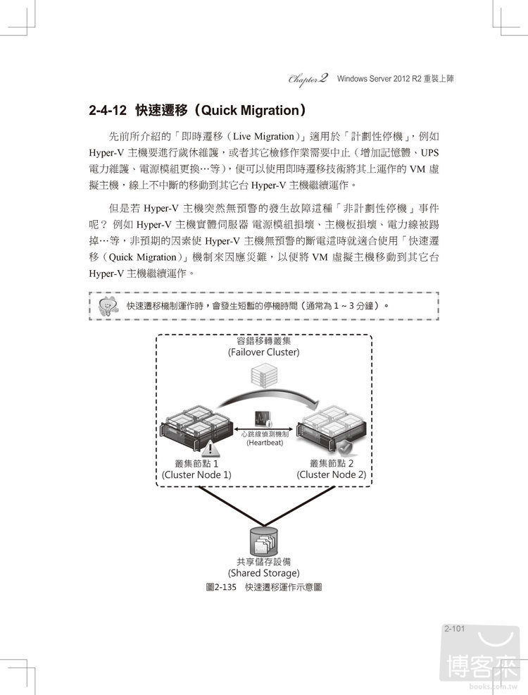 ►GO►最新優惠► 【書籍】24小時不打烊的雲端服務：專家教你用Windows Server 2012 R2 Hyper-V3初級篇－虛擬化環境實戰