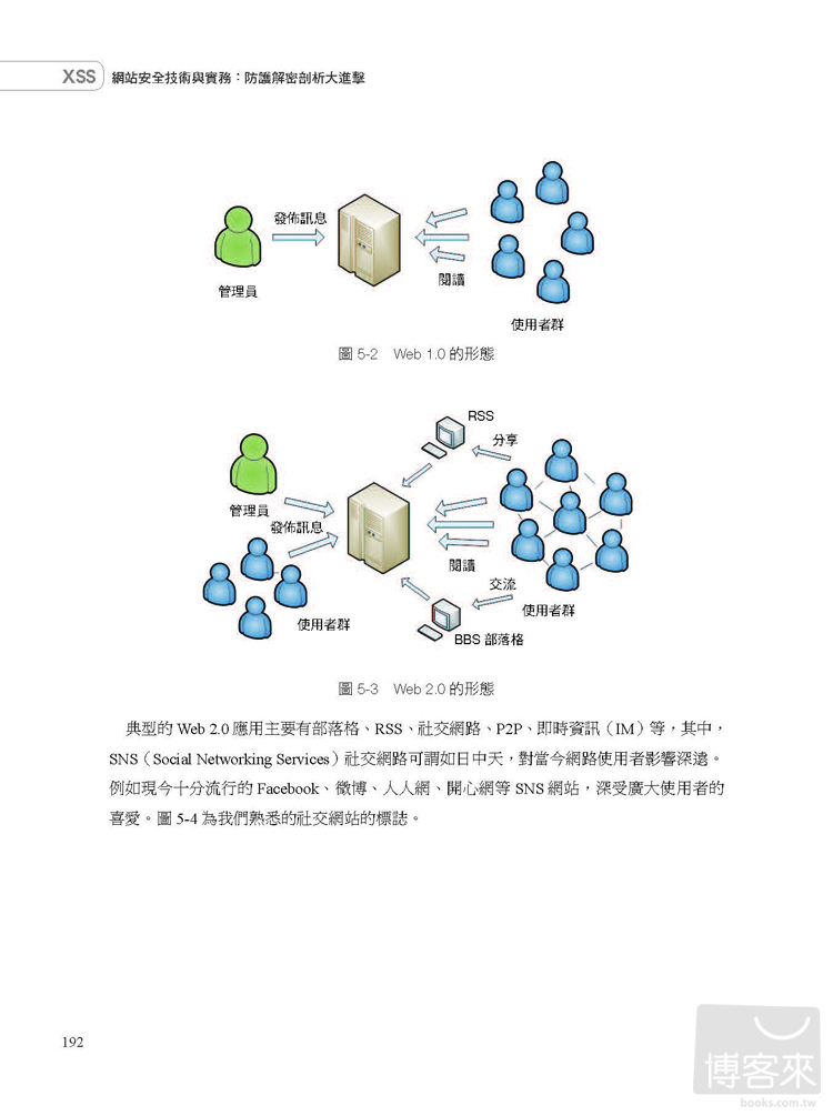 ►GO►最新優惠► 【書籍】XSS網站安全技術與實務：防護解密剖析大進擊