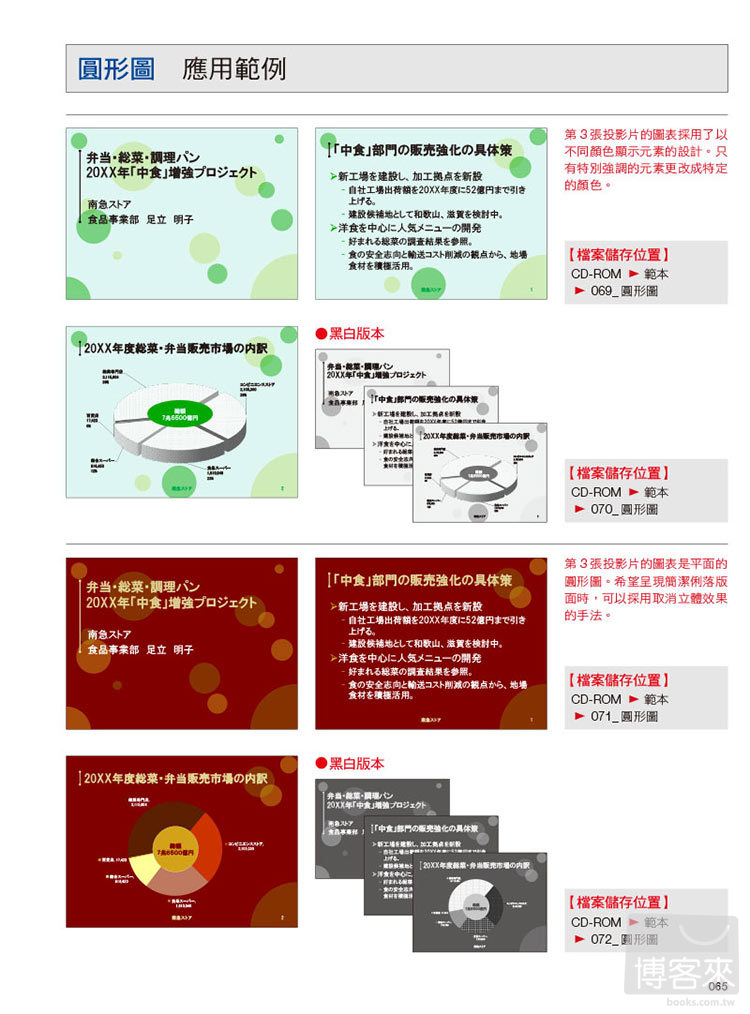 ►GO►最新優惠► 【書籍】速效！立即派上用場的PowerPoint素材集(Powerpoint 2007/2010/2013適用)