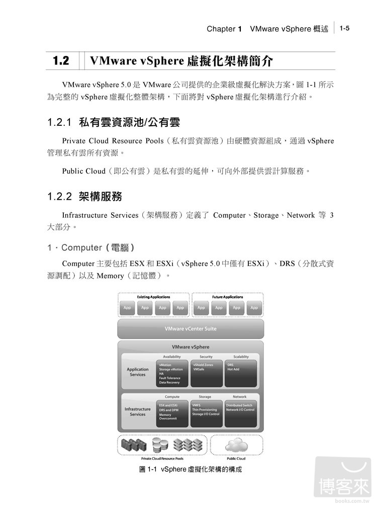 ►GO►最新優惠► 【書籍】VMware vSphere 5 安裝及設定管理：企業級虛擬化架構實戰