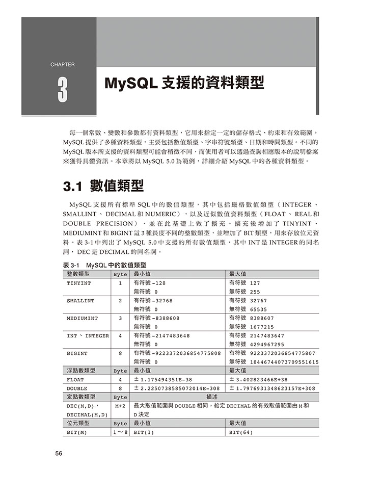 ►GO►最新優惠► 【書籍】MySQL完全攻略：資料庫開發與效能調校