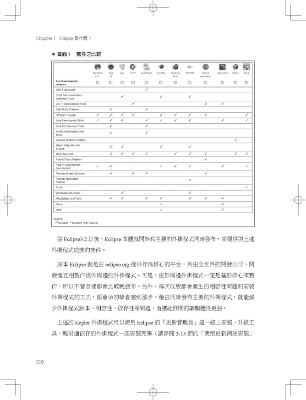 ►GO►最新優惠► 【書籍】Eclipse完全攻略(第三版)：從基礎Java到PDE外掛開發