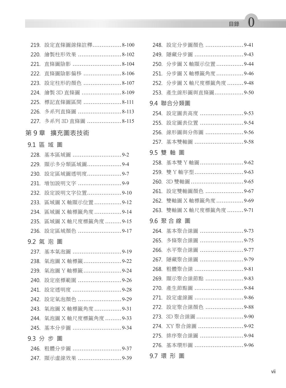 ►GO►最新優惠► 【書籍】王者歸來：600個Java企業專案完整範例集(第二版)