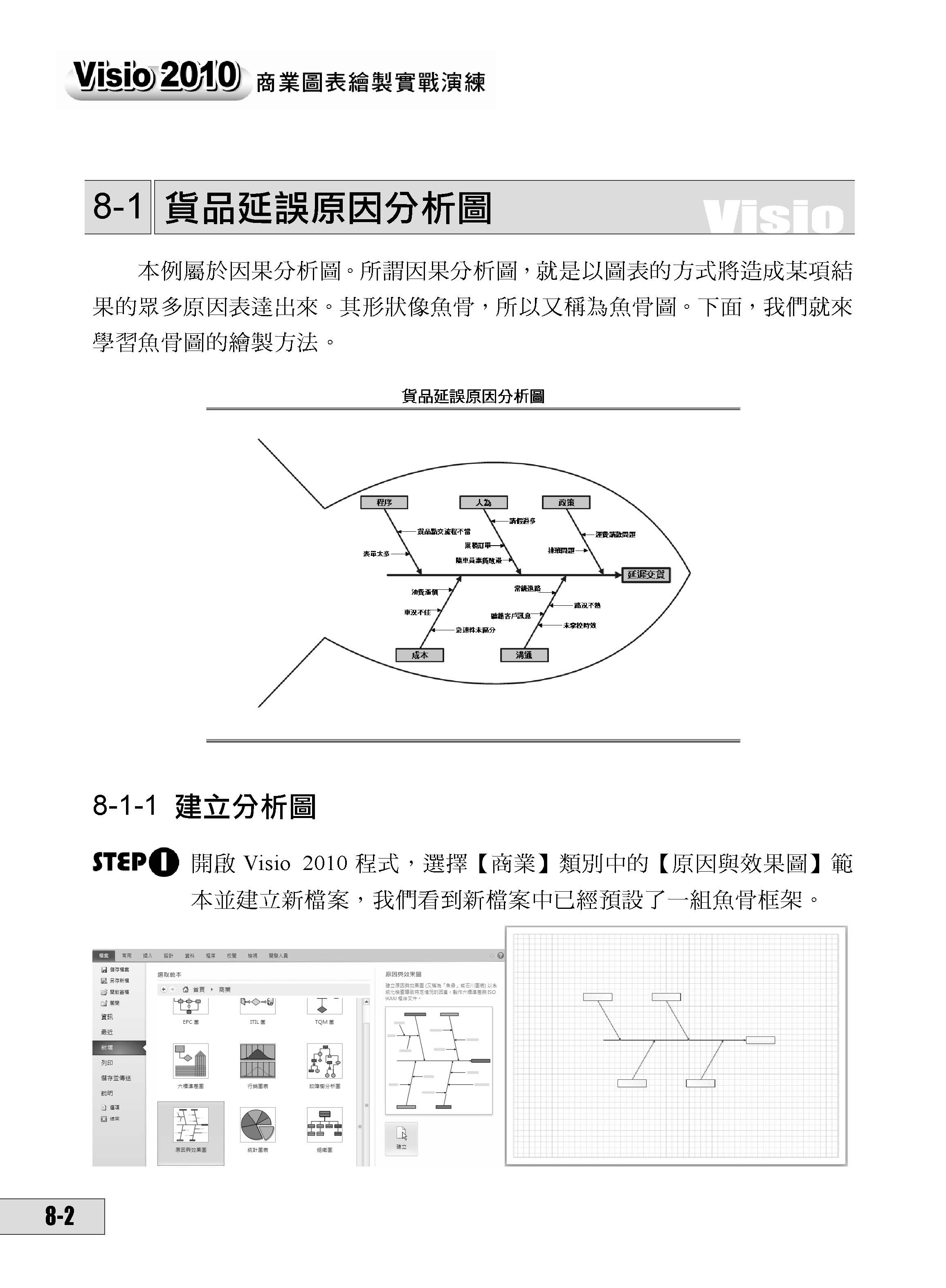 ►GO►最新優惠► 【書籍】Visio 2010 商業圖表繪製實戰演練(附VCD一片)