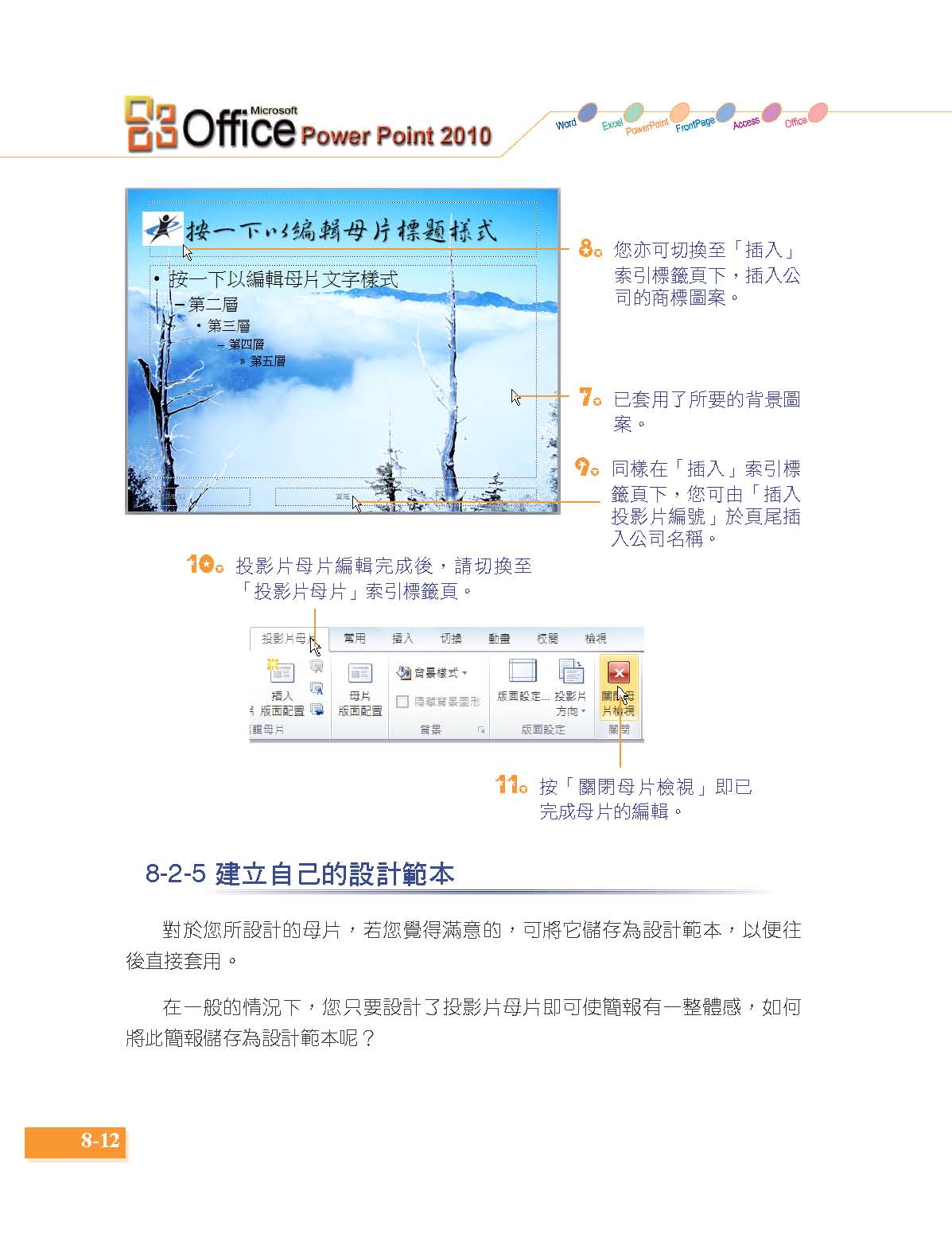 ►GO►最新優惠► 【書籍】PowerPoint 2010 使用手冊(附VCD一片)