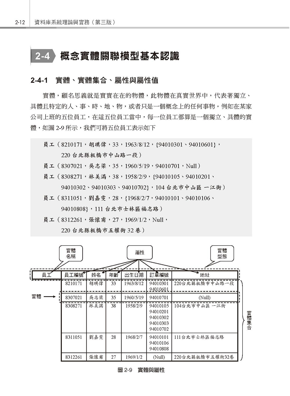 ►GO►最新優惠► 【書籍】資料庫系統理論與實務(第三版)