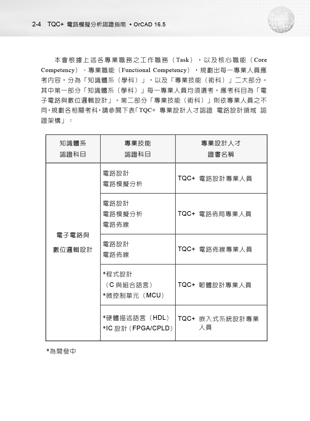 ►GO►最新優惠► 【書籍】TQC+電路模擬分析認證指南OrCAD 16.5