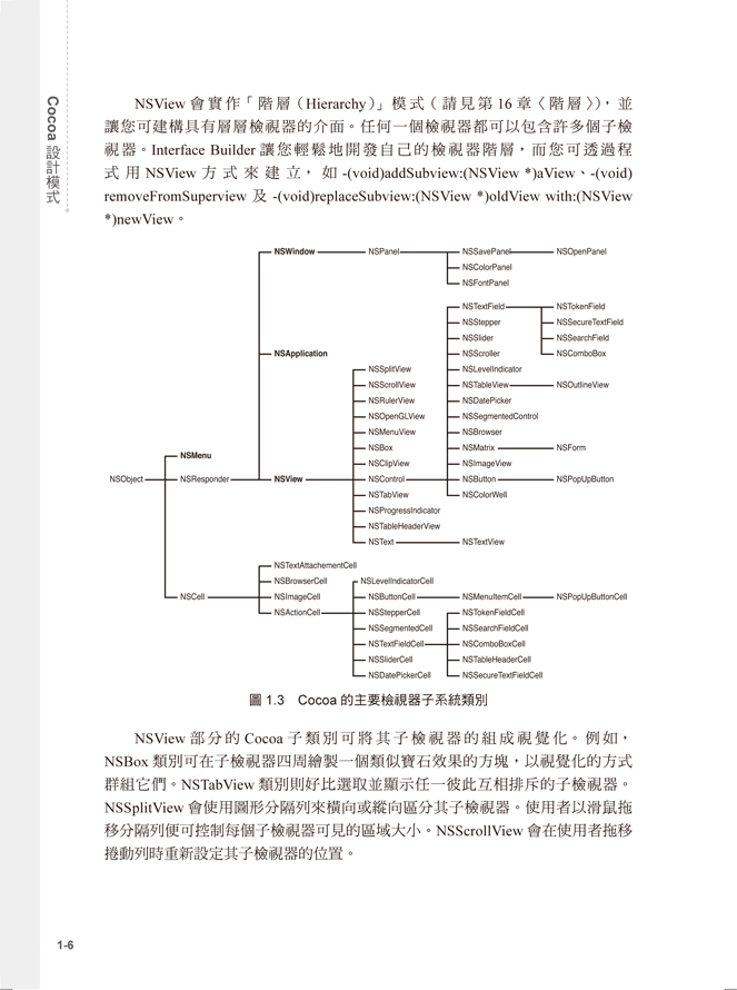 ►GO►最新優惠► 【書籍】Cocoa 設計模式(第三版)