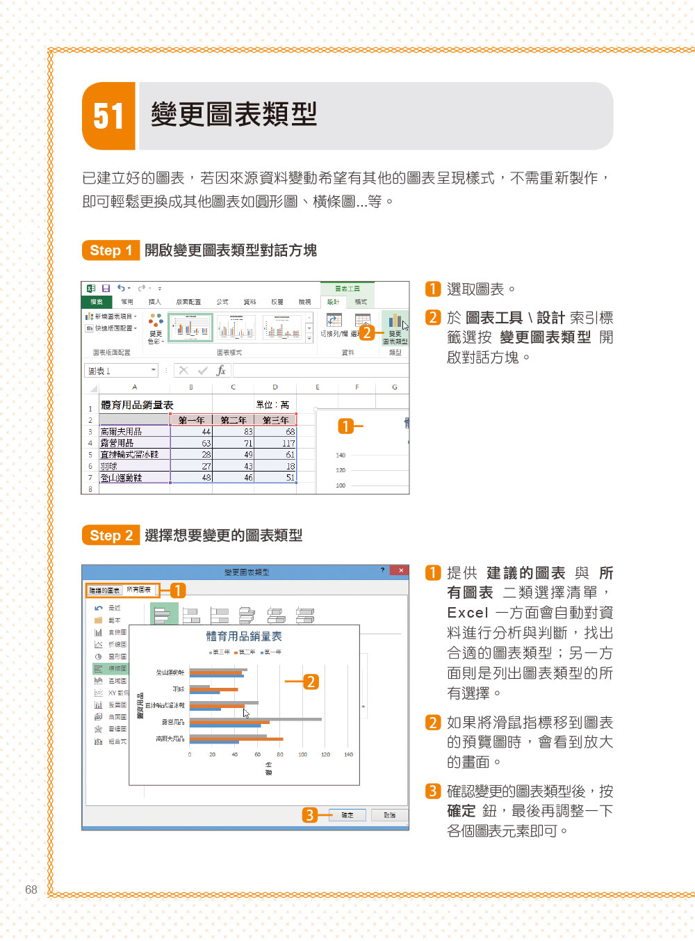 ►GO►最新優惠► 【書籍】翻倍效率工作術：不會就太可惜的Excel必學圖表