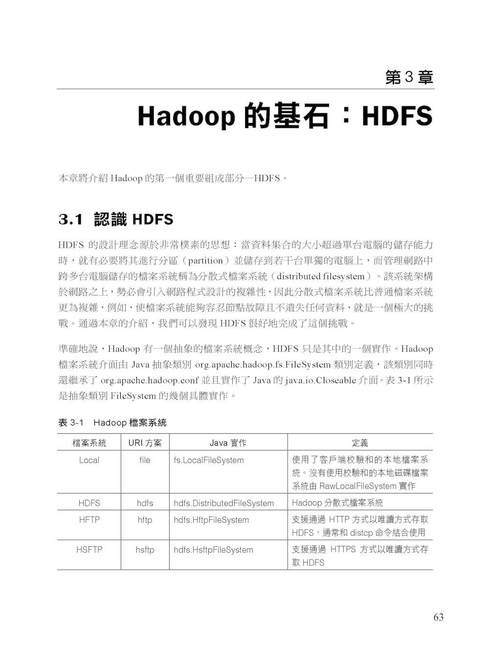 ►GO►最新優惠► 【書籍】Hadoop：Big Data技術詳解與專案實作