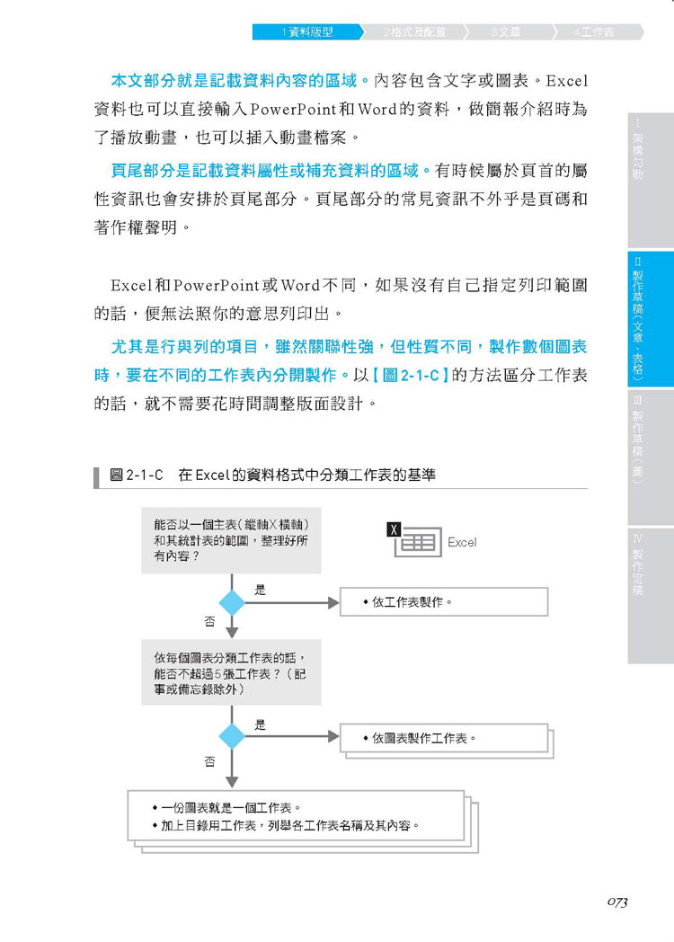 ►GO►最新優惠► 【書籍】最新文書王：外商顧問奉行的資料製作王道70則