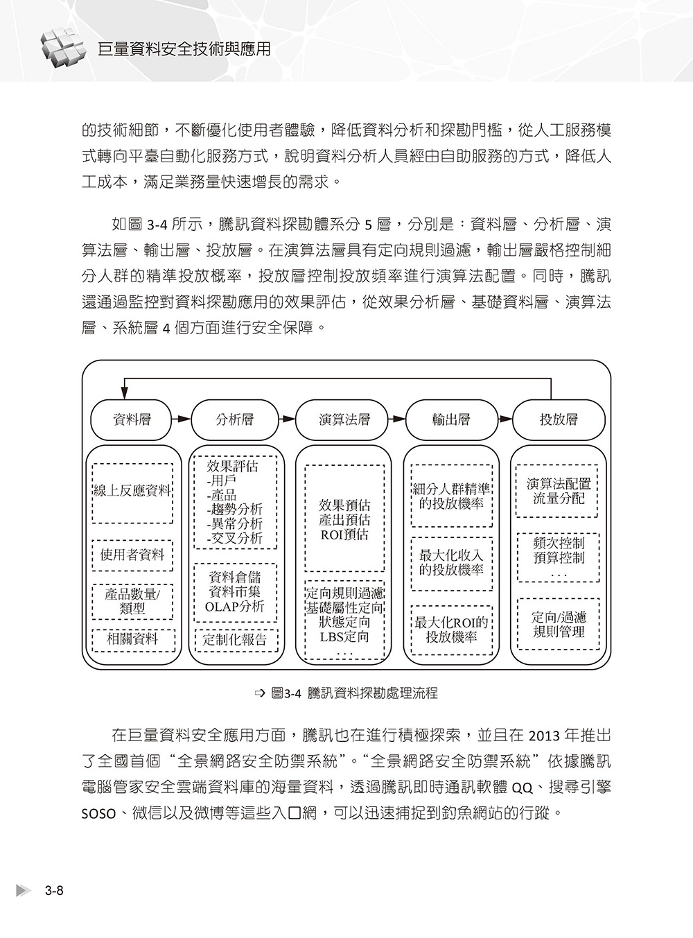 ►GO►最新優惠► 【書籍】安全技術與應用：雲端運算X巨量資料