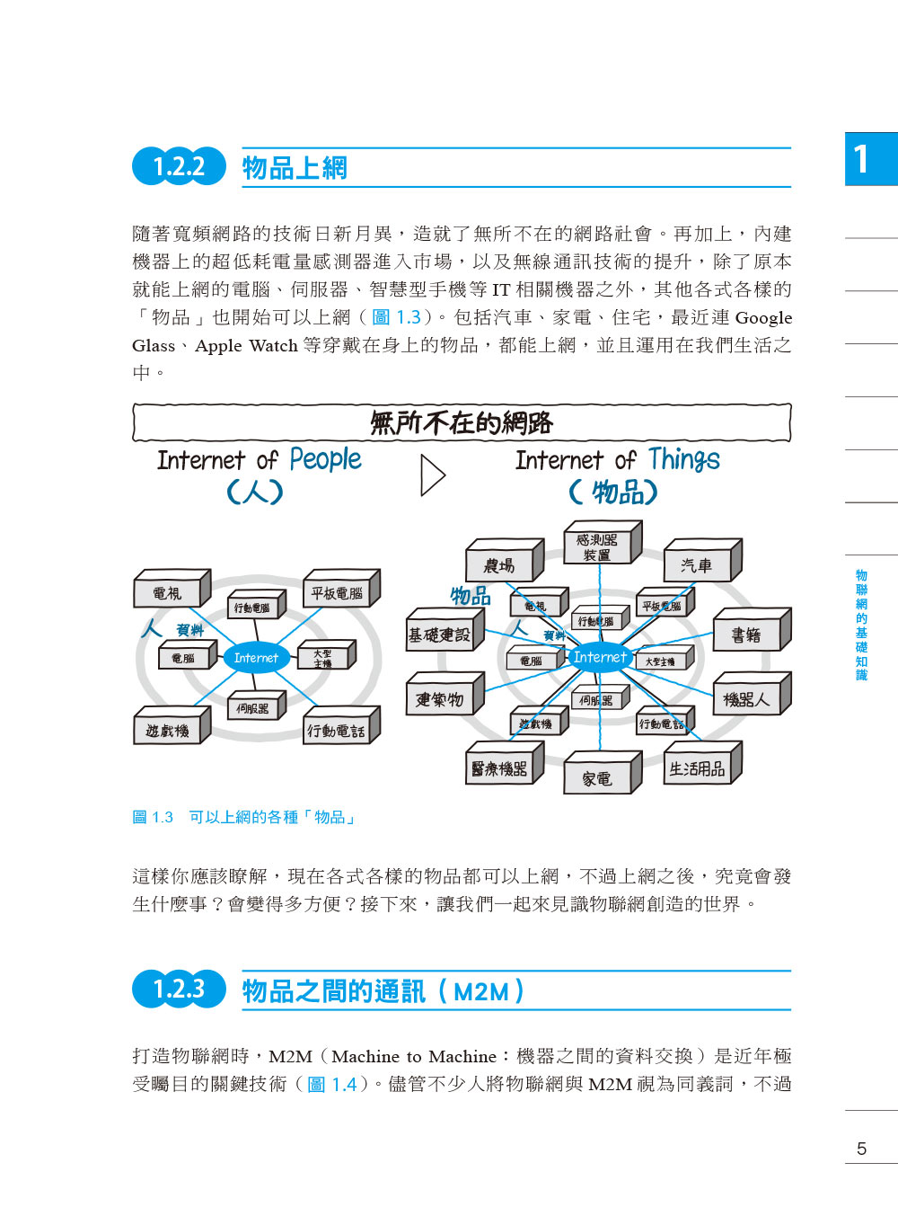 ►GO►最新優惠► 【書籍】圖解物聯網：感測器的架構與運用