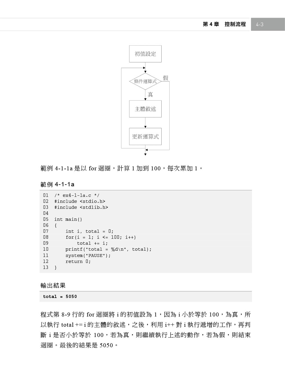 ►GO►最新優惠► 【書籍】實戰C語言：增訂TQC+C程式語言認證模擬試題(附光碟)