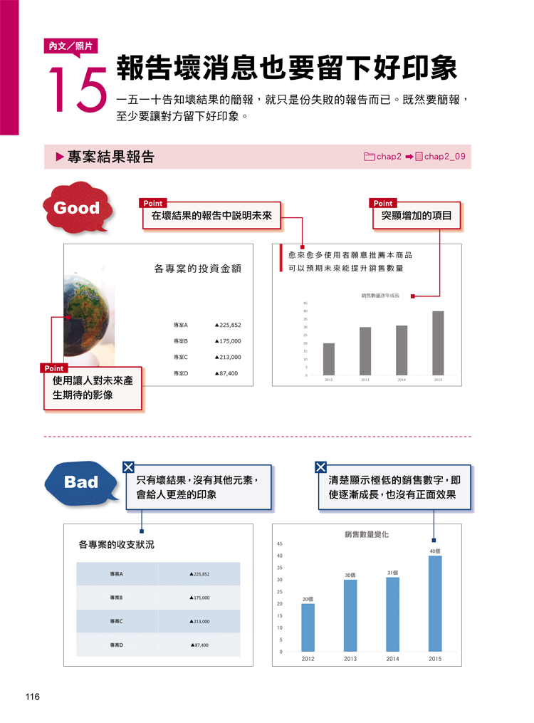 ►GO►最新優惠► 【書籍】創意總監教你做簡報：用 PowerPoint 打動人心的31個視覺法則